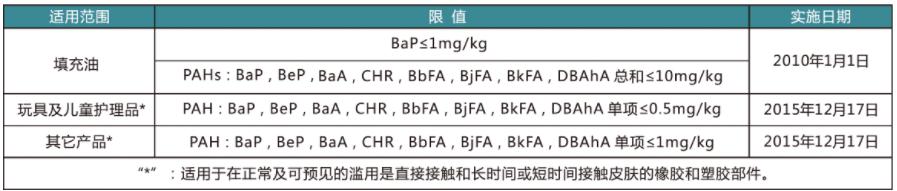 ��ϣ��Ϸ(�й���½)�ٷ���վ