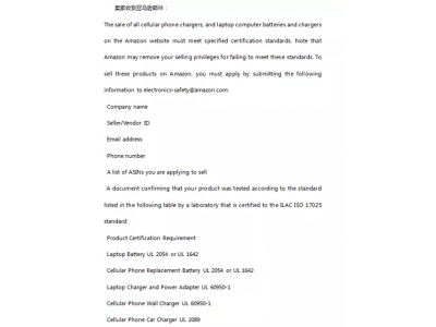 ���۲�Ʒ����ѷ��վ�¼���ô����