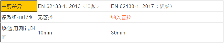 ��ϣ��Ϸ(�й���½)�ٷ���վ