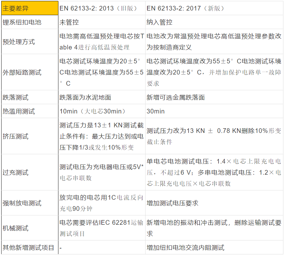 ��ϣ��Ϸ(�й���½)�ٷ���վ