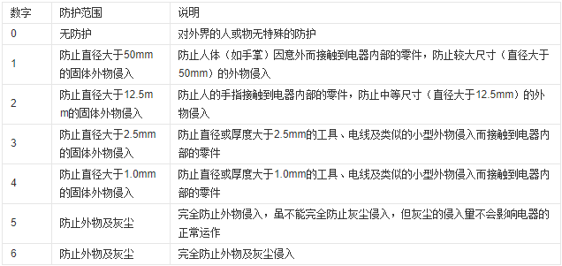 ��ϣ��Ϸ(�й���½)�ٷ���վ