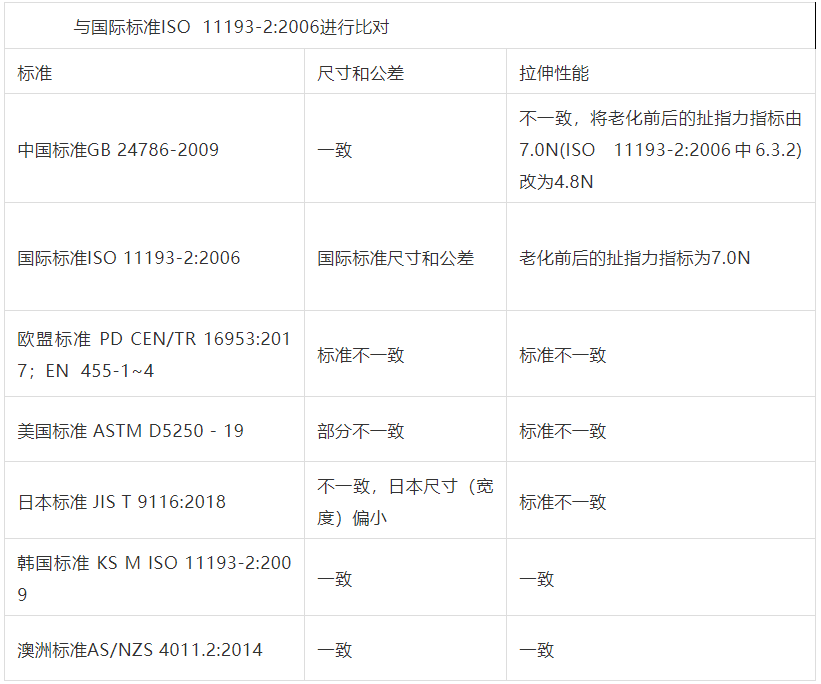 ��ϣ��Ϸ(�й���½)�ٷ���վ