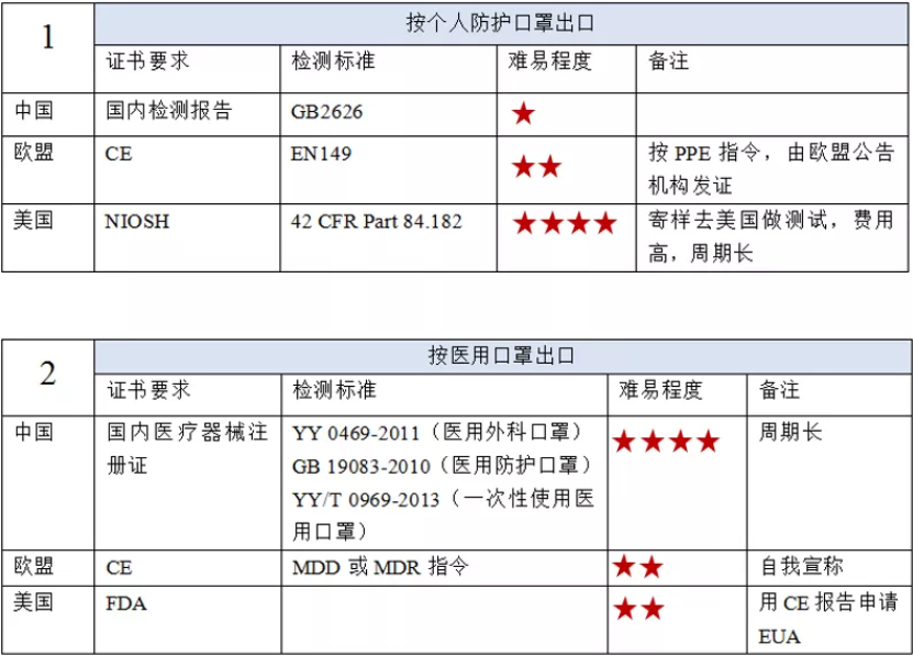 ��ϣ��Ϸ(�й���½)�ٷ���վ