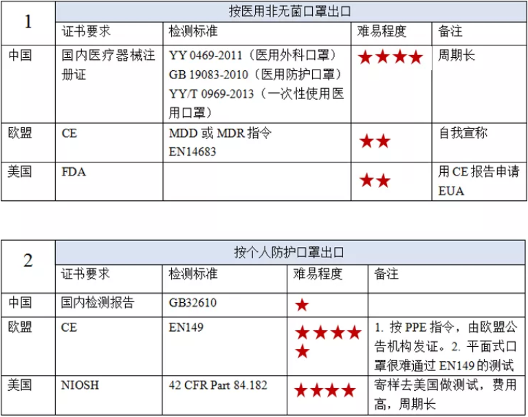 ��ϣ��Ϸ(�й���½)�ٷ���վ