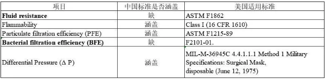 ��ϣ��Ϸ(�й���½)�ٷ���վ