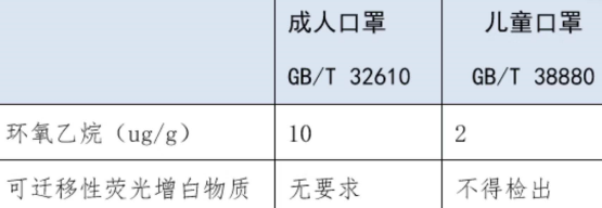 ��ϣ��Ϸ(�й���½)�ٷ���վ