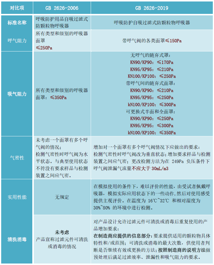 ��ϣ��Ϸ(�й���½)�ٷ���վ