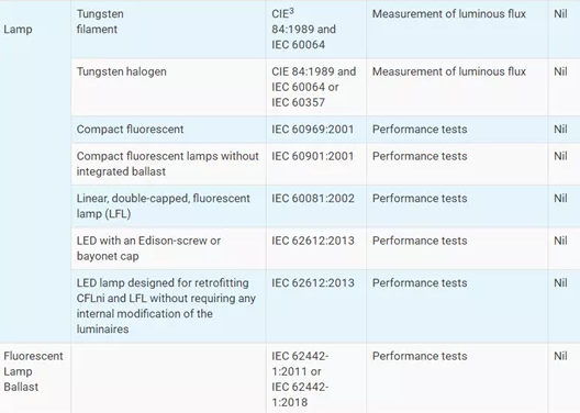 ��ϣ��Ϸ(�й���½)�ٷ���վ