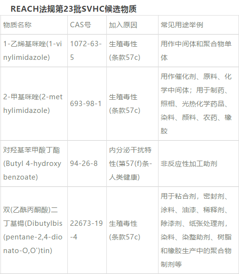 ��ϣ��Ϸ(�й���½)�ٷ���վ