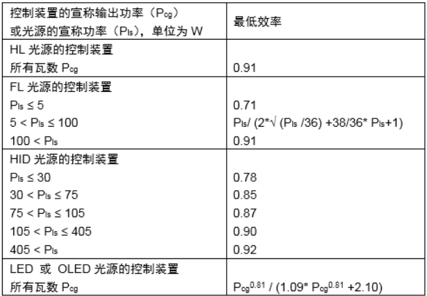 ��ϣ��Ϸ(�й���½)�ٷ���վ