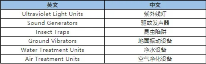 ��ϣ��Ϸ(�й���½)�ٷ���վ