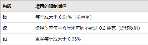 ��ϣ��Ϸ(�й���½)�ٷ���վ