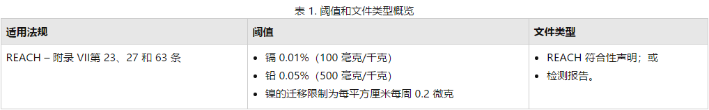 ��ϣ��Ϸ(�й���½)�ٷ���վ