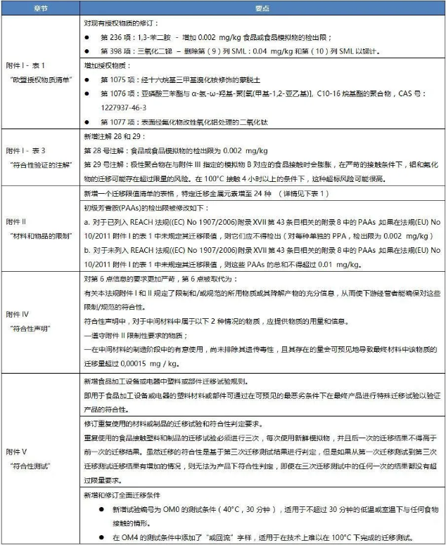 ��ϣ��Ϸ(�й���½)�ٷ���վ