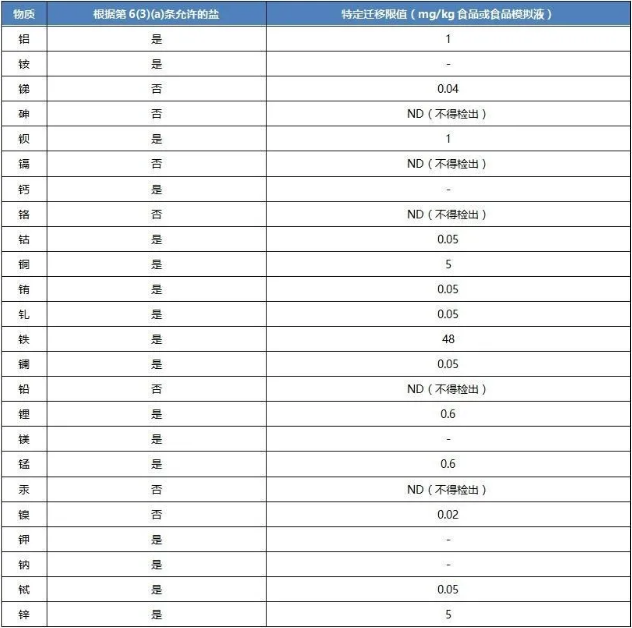 ��ϣ��Ϸ(�й���½)�ٷ���վ