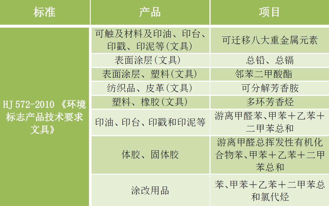 ��ϣ��Ϸ(�й���½)�ٷ���վ