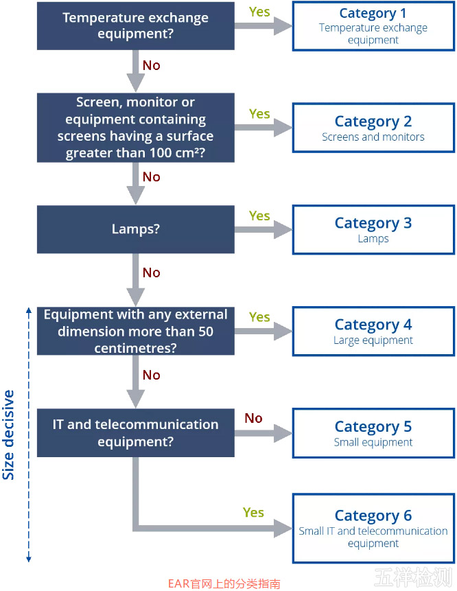 ��ϣ��Ϸ(�й���½)�ٷ���վ