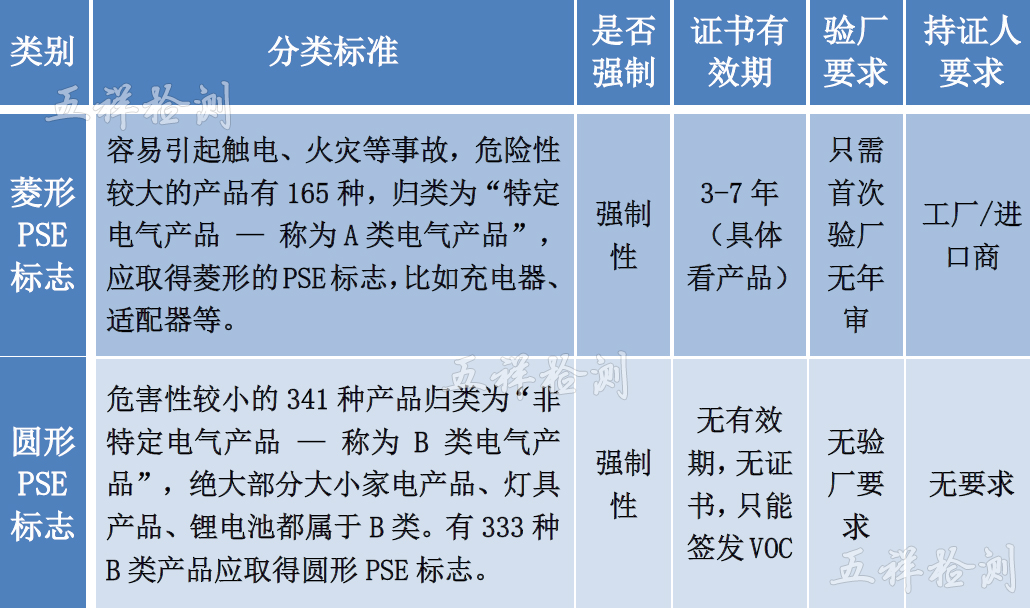 ��ϣ��Ϸ(�й���½)�ٷ���վ