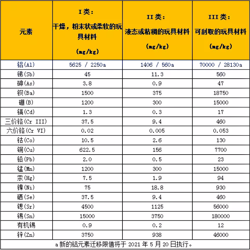 ��ϣ��Ϸ(�й���½)�ٷ���վ