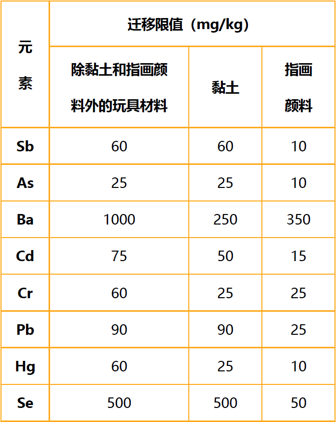 ��ϣ��Ϸ(�й���½)�ٷ���վ