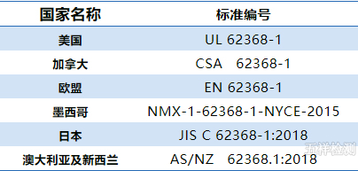 ��ϣ��Ϸ(�й���½)�ٷ���վ