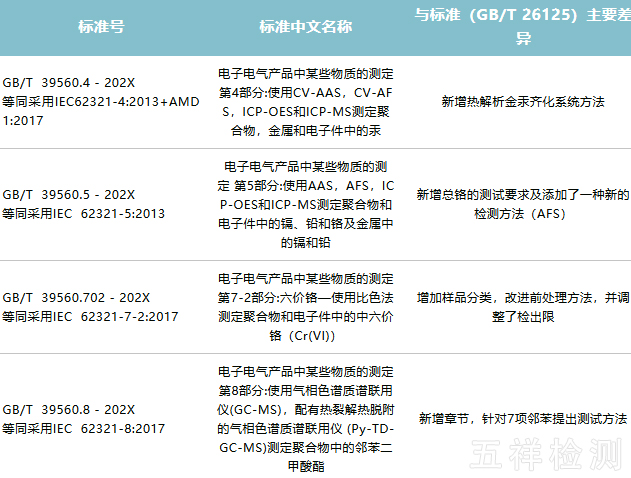 ��ϣ��Ϸ(�й���½)�ٷ���վ