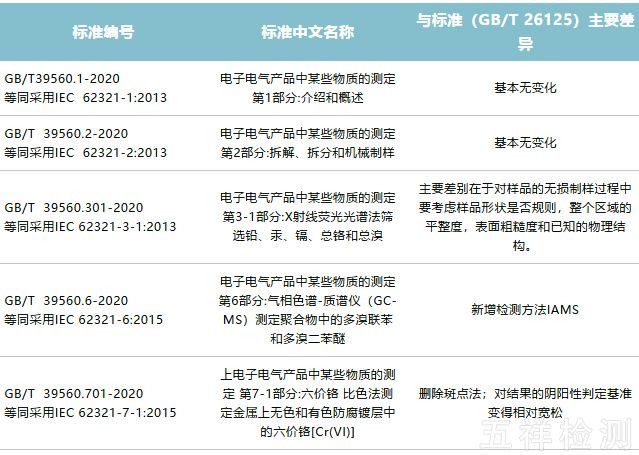 ��ϣ��Ϸ(�й���½)�ٷ���վ