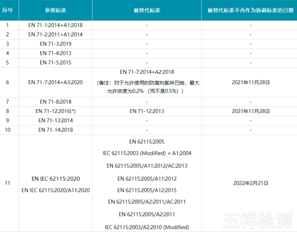 ��ϣ��Ϸ(�й���½)�ٷ���վ