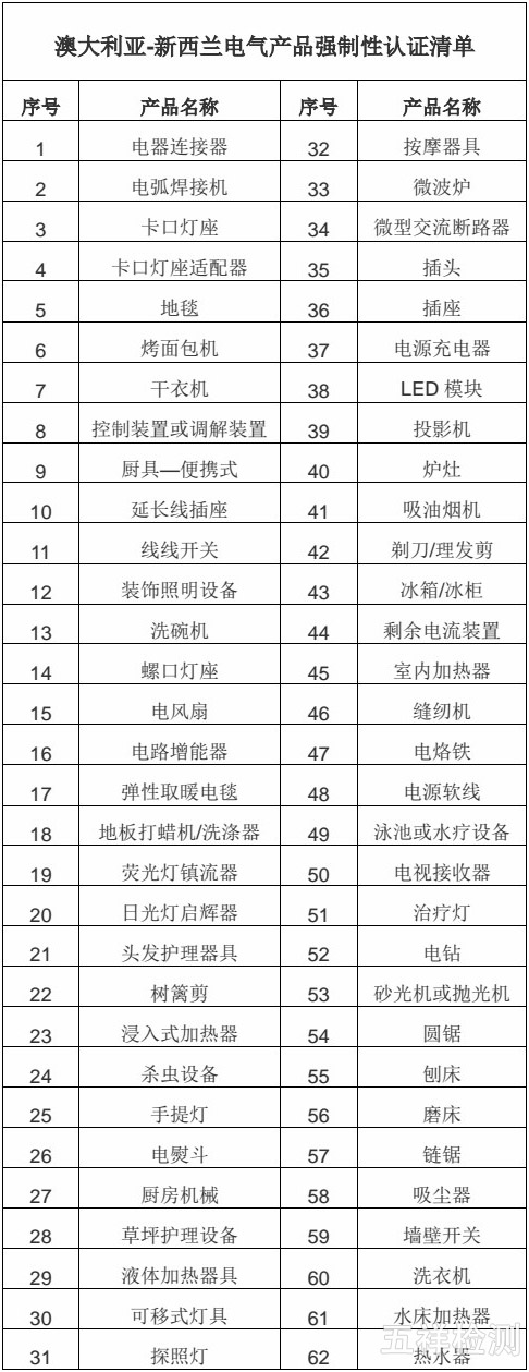 ��ϣ��Ϸ(�й���½)�ٷ���վ