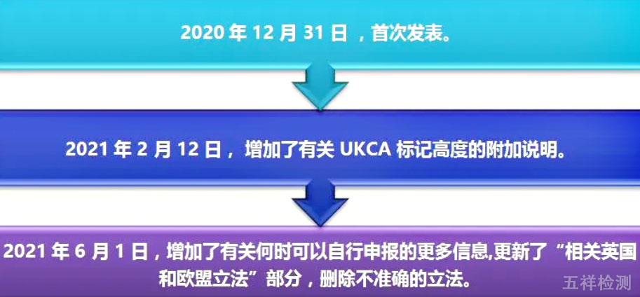 ��ϣ��Ϸ(�й���½)�ٷ���վ