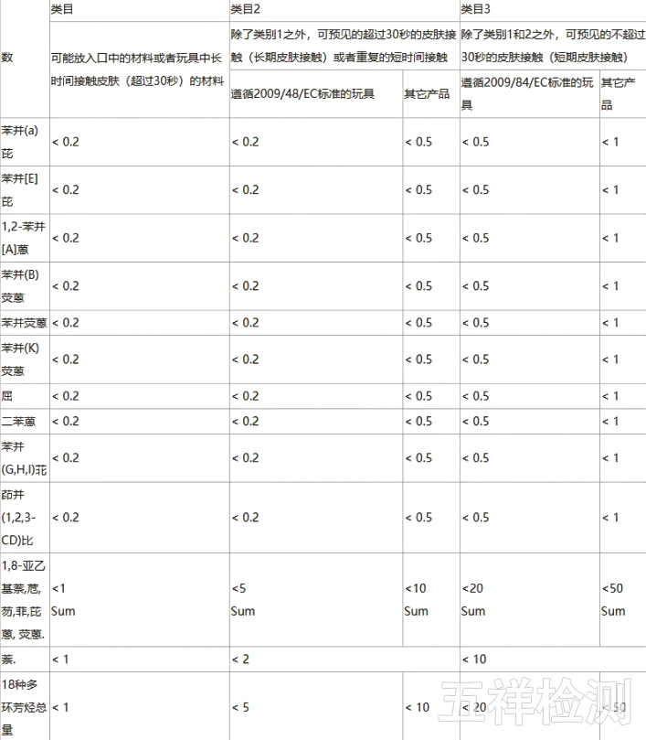 ��ϣ��Ϸ(�й���½)�ٷ���վ